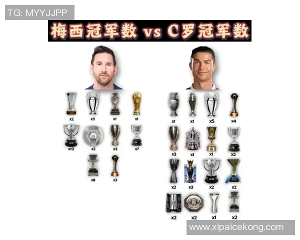 足球传奇双雄：梅西与C罗的辉煌足迹与伟大对决